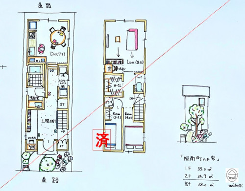 大阪のかわいい狭小住宅 Moi Koti モイコッティ 大阪 堺 北摂