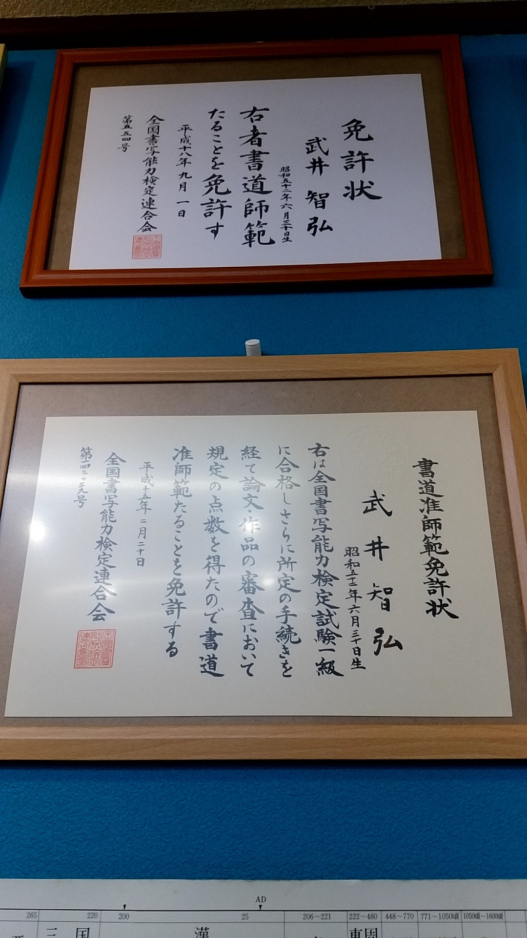 段級位について 貴拙舎 キセツシャ 武井智弘 書写書道教室座間市相模原市南区