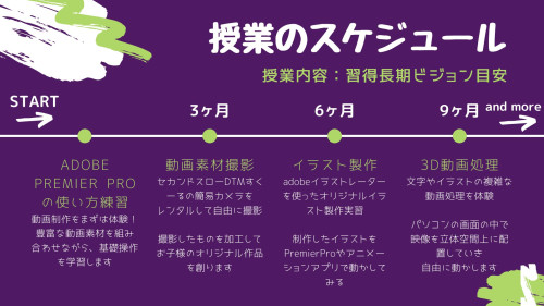 紫 アートクラス 子ども 教育 プレゼンテーション.jpg