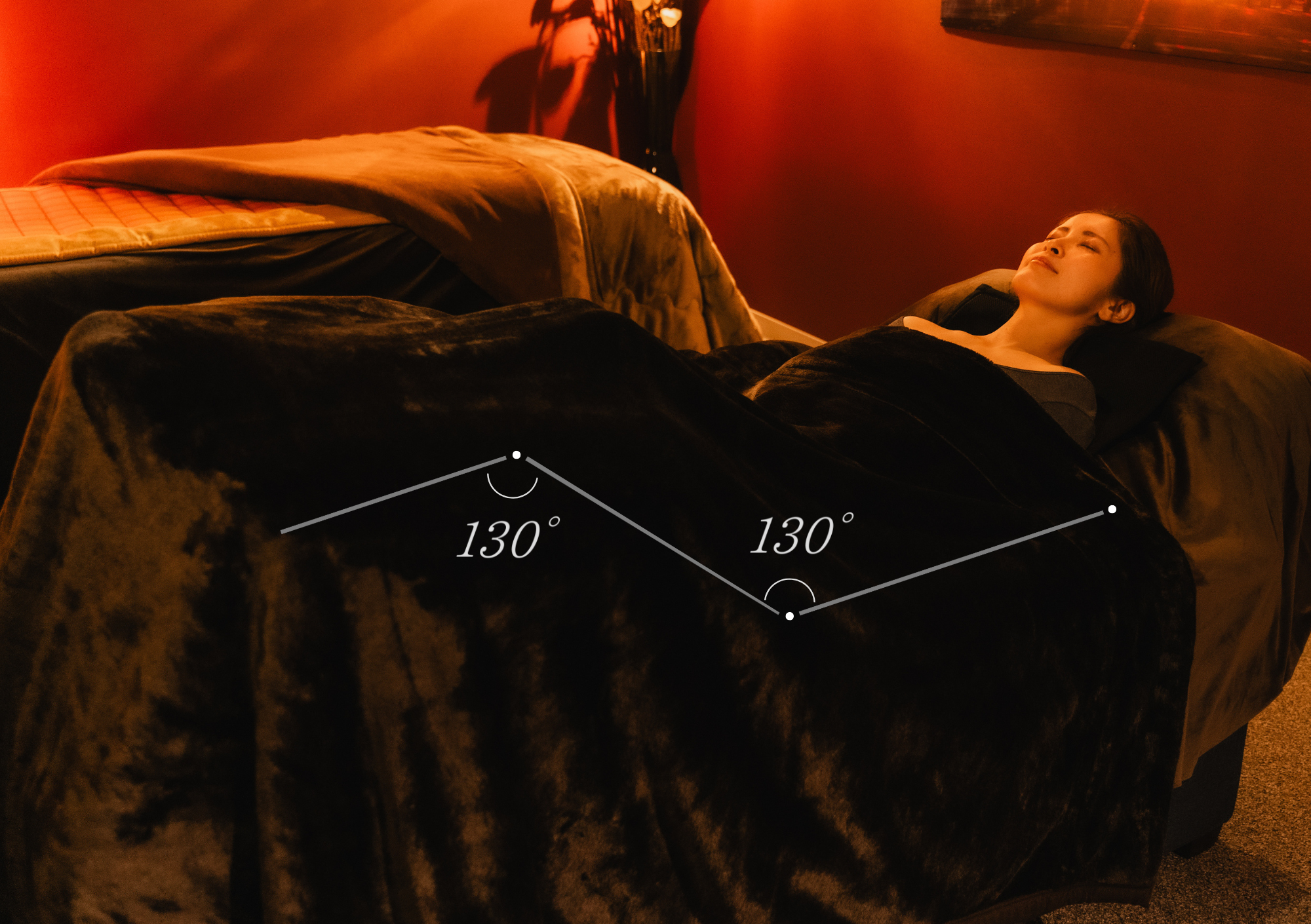 130°の癒しとは？