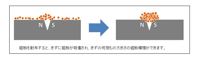 検査方法５.jpg