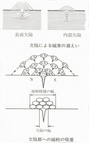 検査方法６.jpg