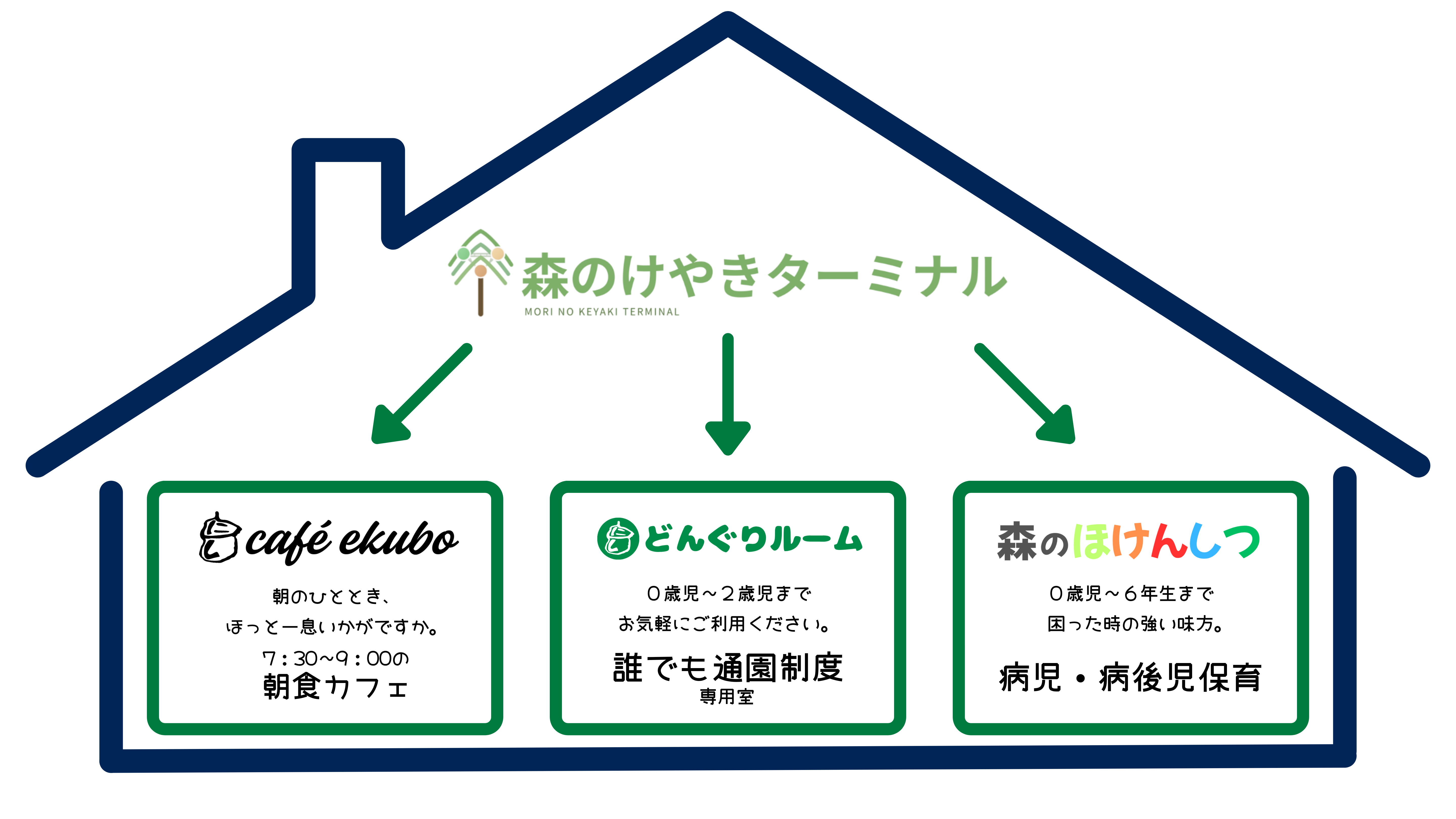 幼稚園讃歌.png