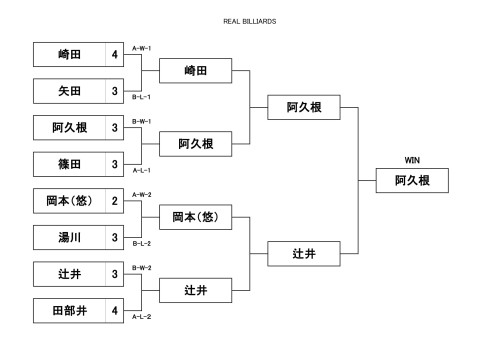 月例会 2024-2025-9T-1.jpg