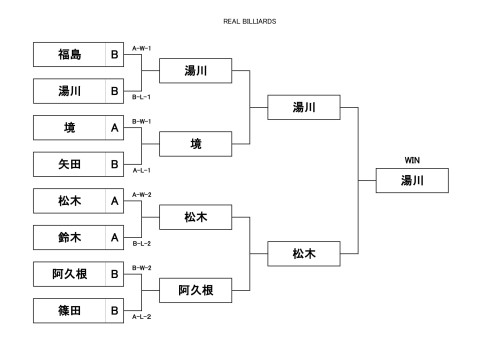 月例会 2024-2025-5T-1.jpg