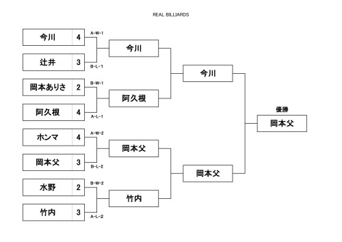 月例会 2025-2026-4-1.jpg