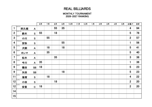 月例会 2026-2027-9r-1.jpg