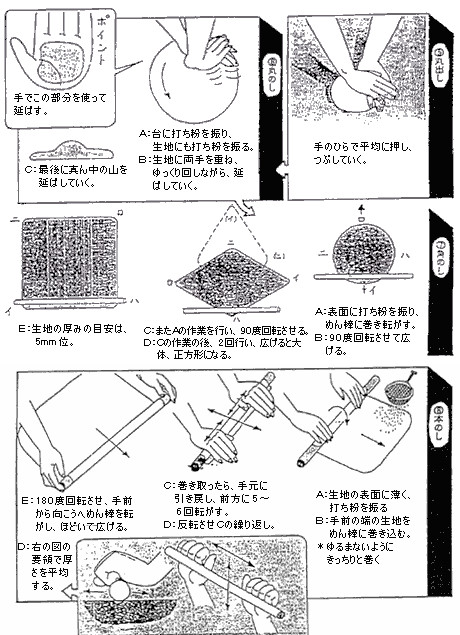 そば打ちにチャレンジ!!