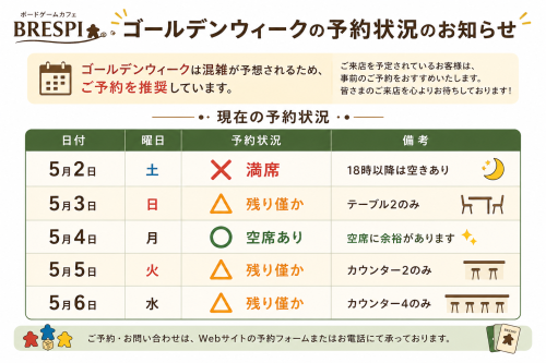 【ゴールデンウィーク予約状況のお知らせ（更新）】
