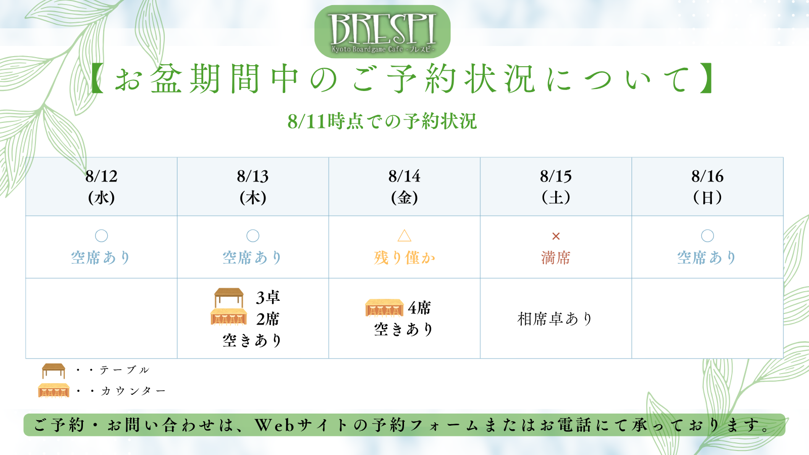 811  (火).png