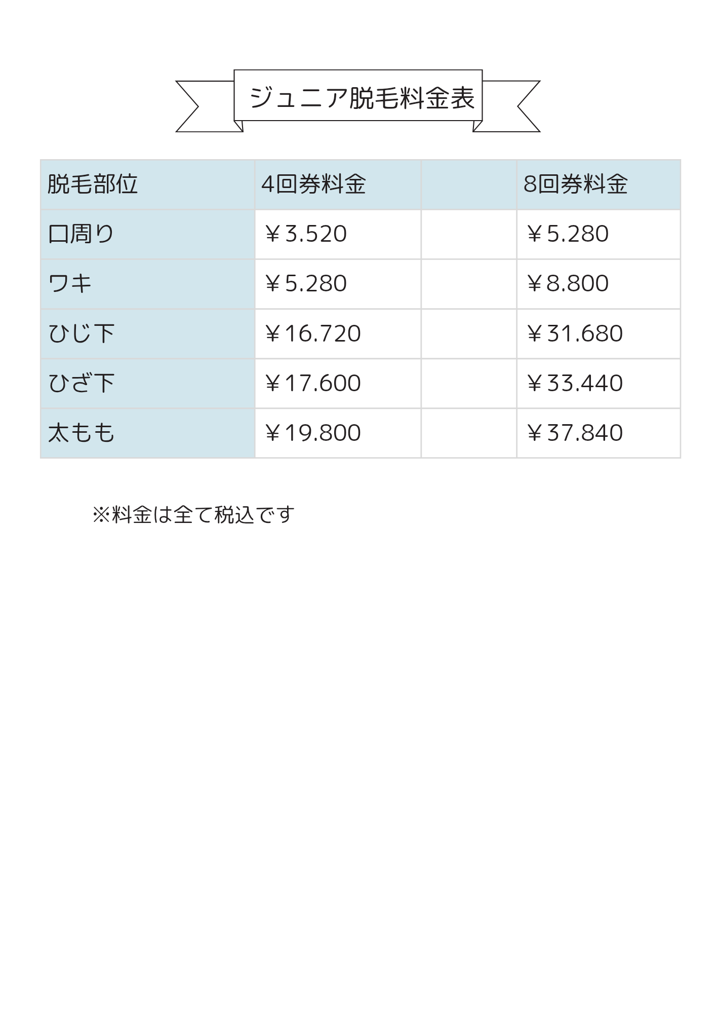 ジュニア脱毛始めます