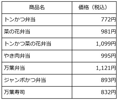 マンヨーケン商品価格20260701_w400px.jpg