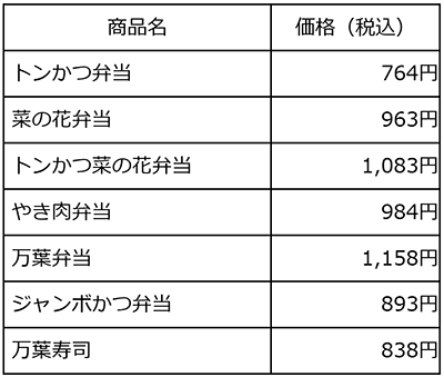manyoken_price20261001_w400.png
