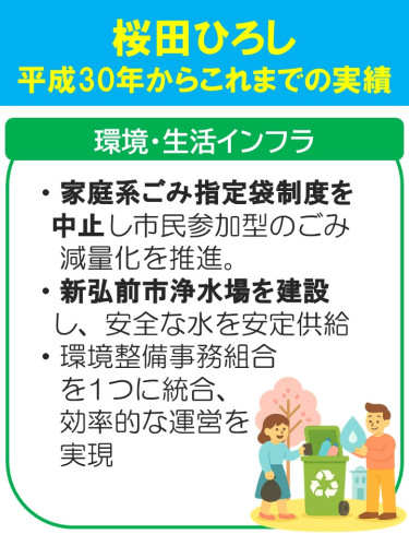 平成30年からこれまでの実績をまとめました①