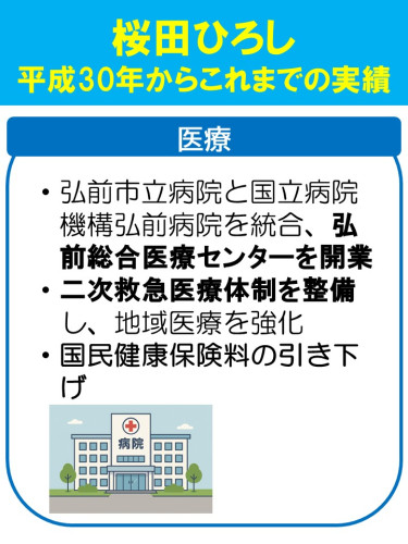 平成30年からこれまでの実績をまとめました②