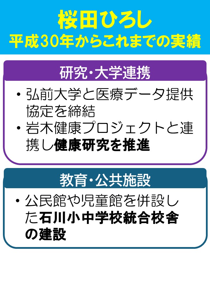 平成30年からこれまでの実績をまとめました⑤