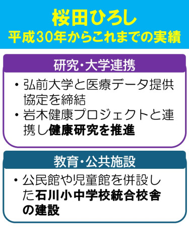 平成30年からこれまでの実績をまとめました⑤