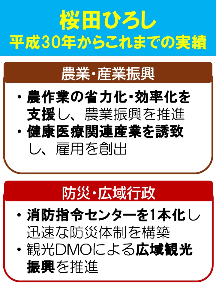 平成30年からこれまでの実績をまとめました⑥