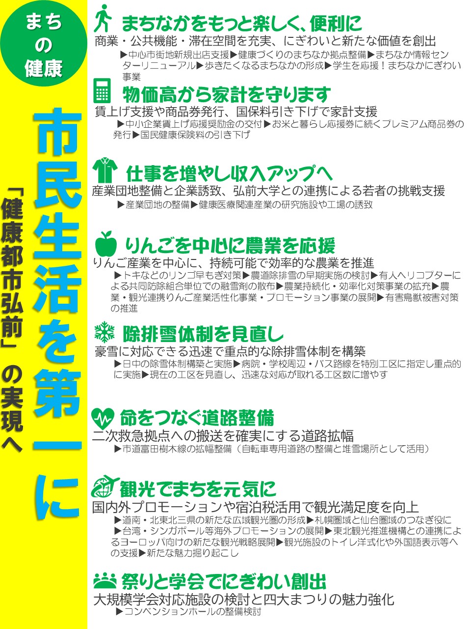 市民生活を第一に～「健康都市弘前」の実現へ～　まちの健康
