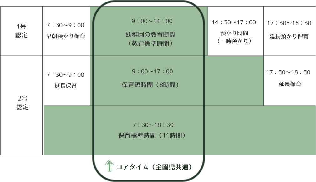 幼稚園入園案内１.gif