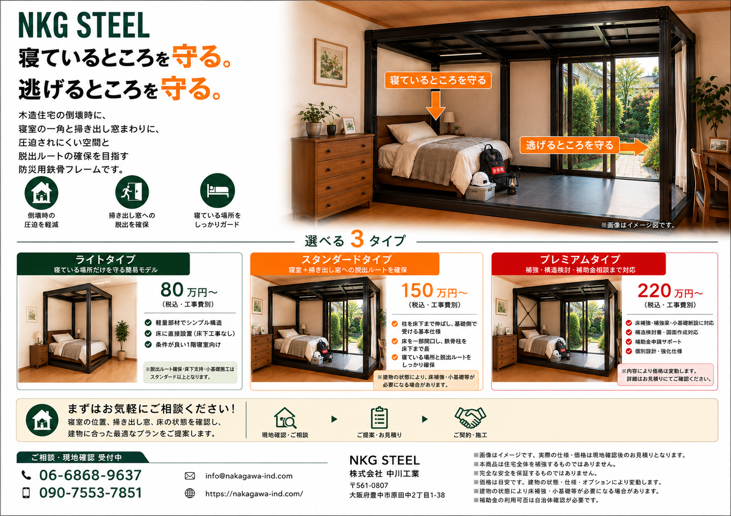 NKG STEEL 室内脱出フレーム チラシ
