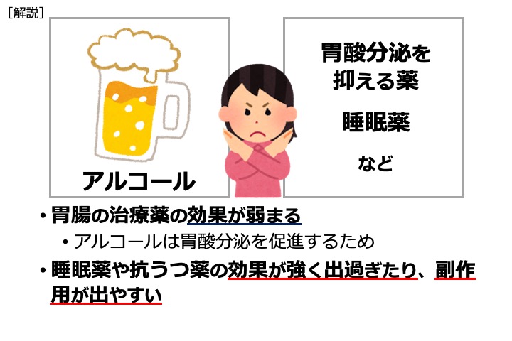 メトロニダゾールと他の薬剤との相互作用