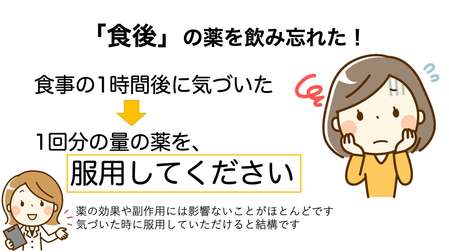 医師の診察を受ける時期