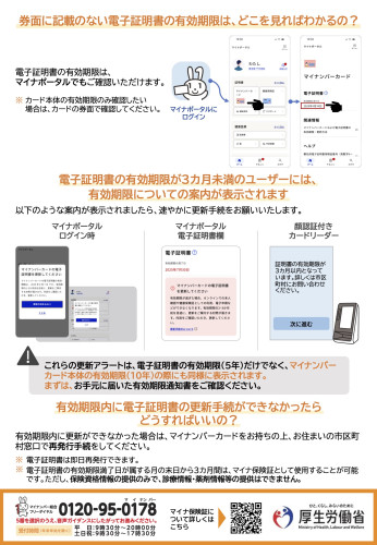 マイナンバーカード・電子証明書の更新手続きについて-2.jpg