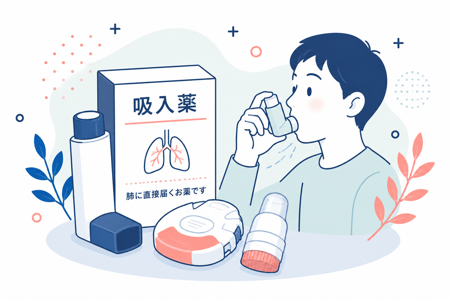 吸入薬