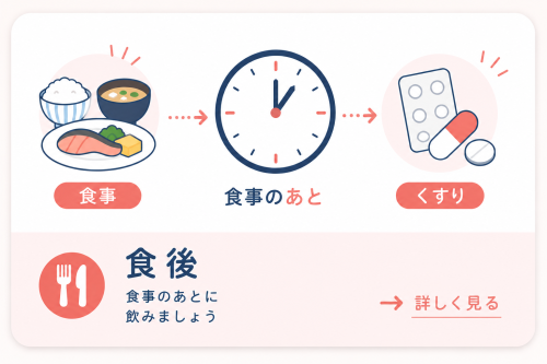 食後