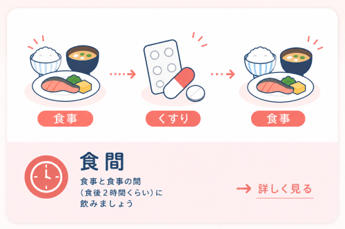 食間
