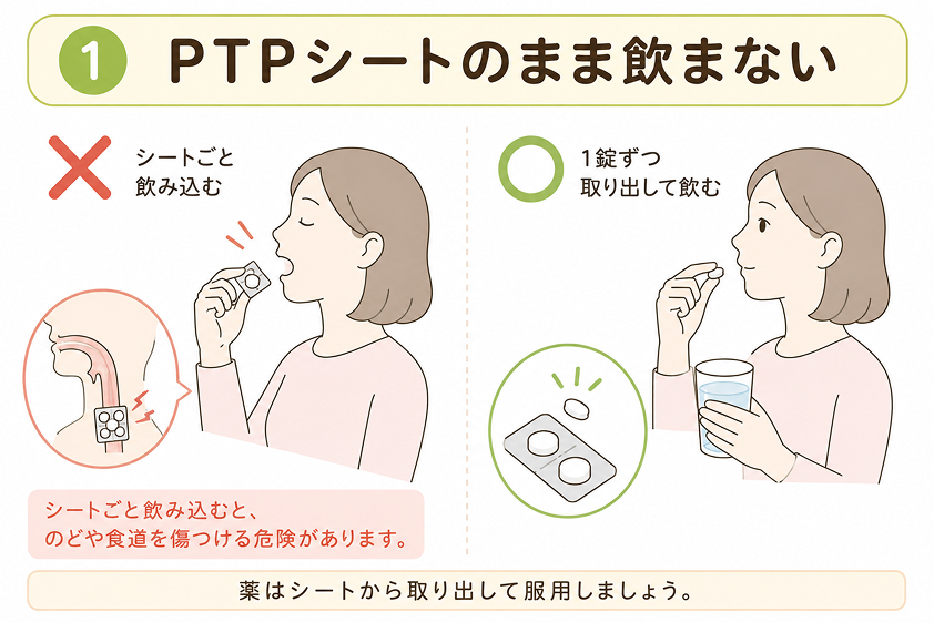 PTPシート