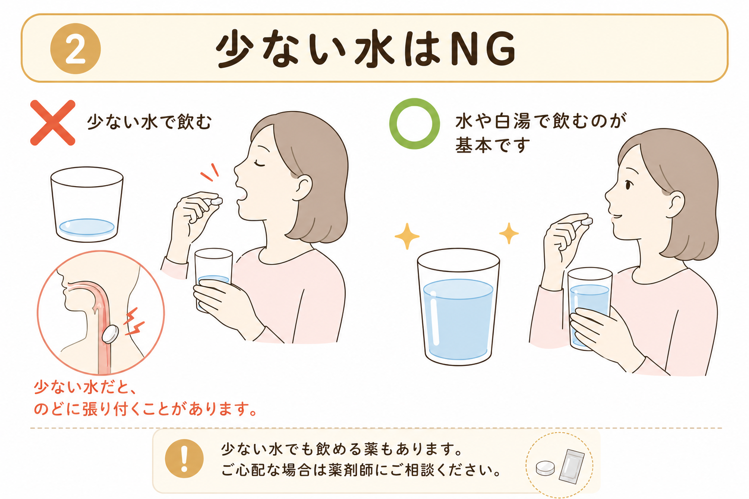 水で飲む