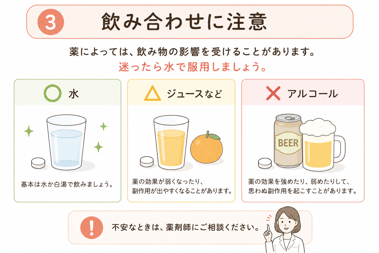 飲み合わせ