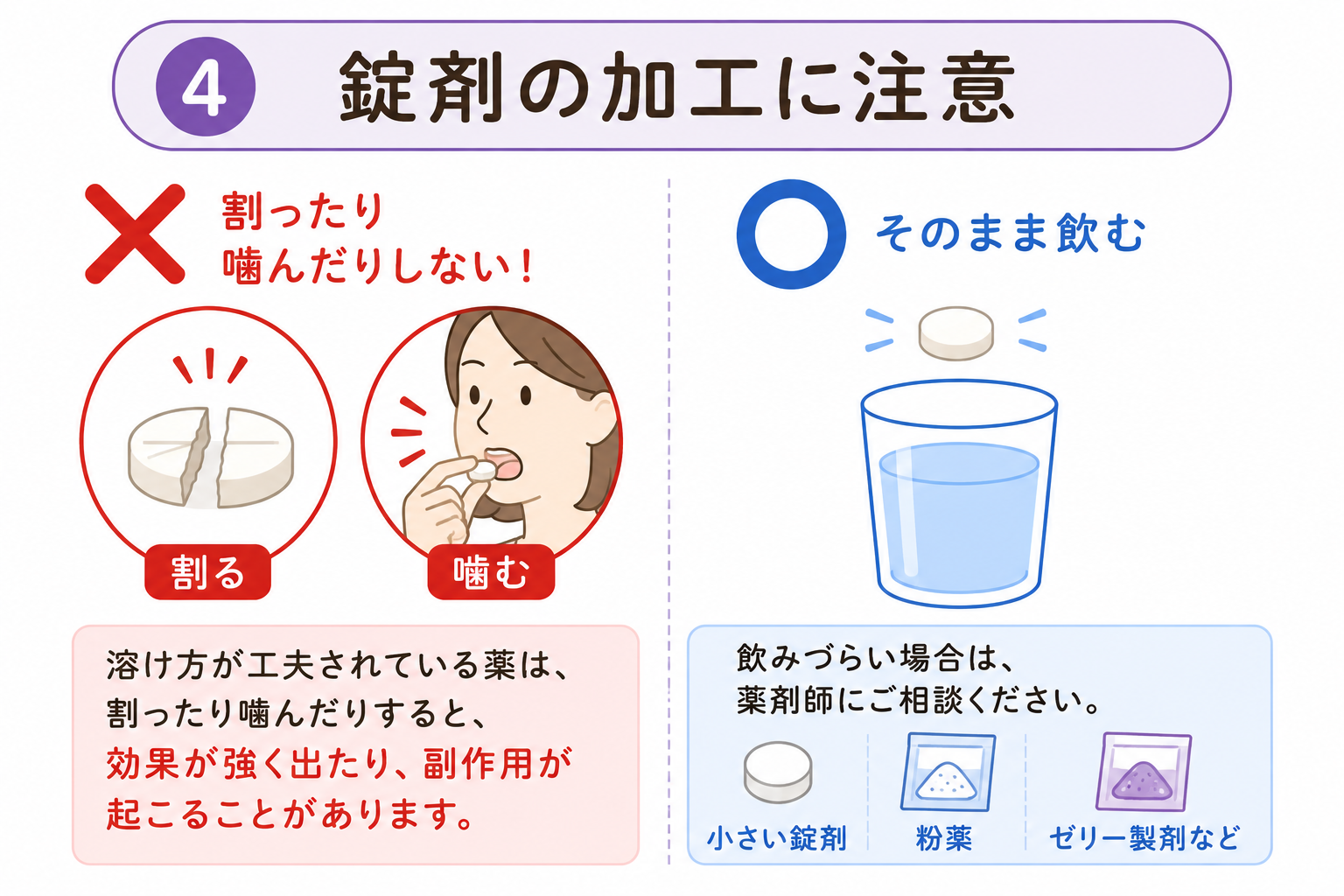 割らない