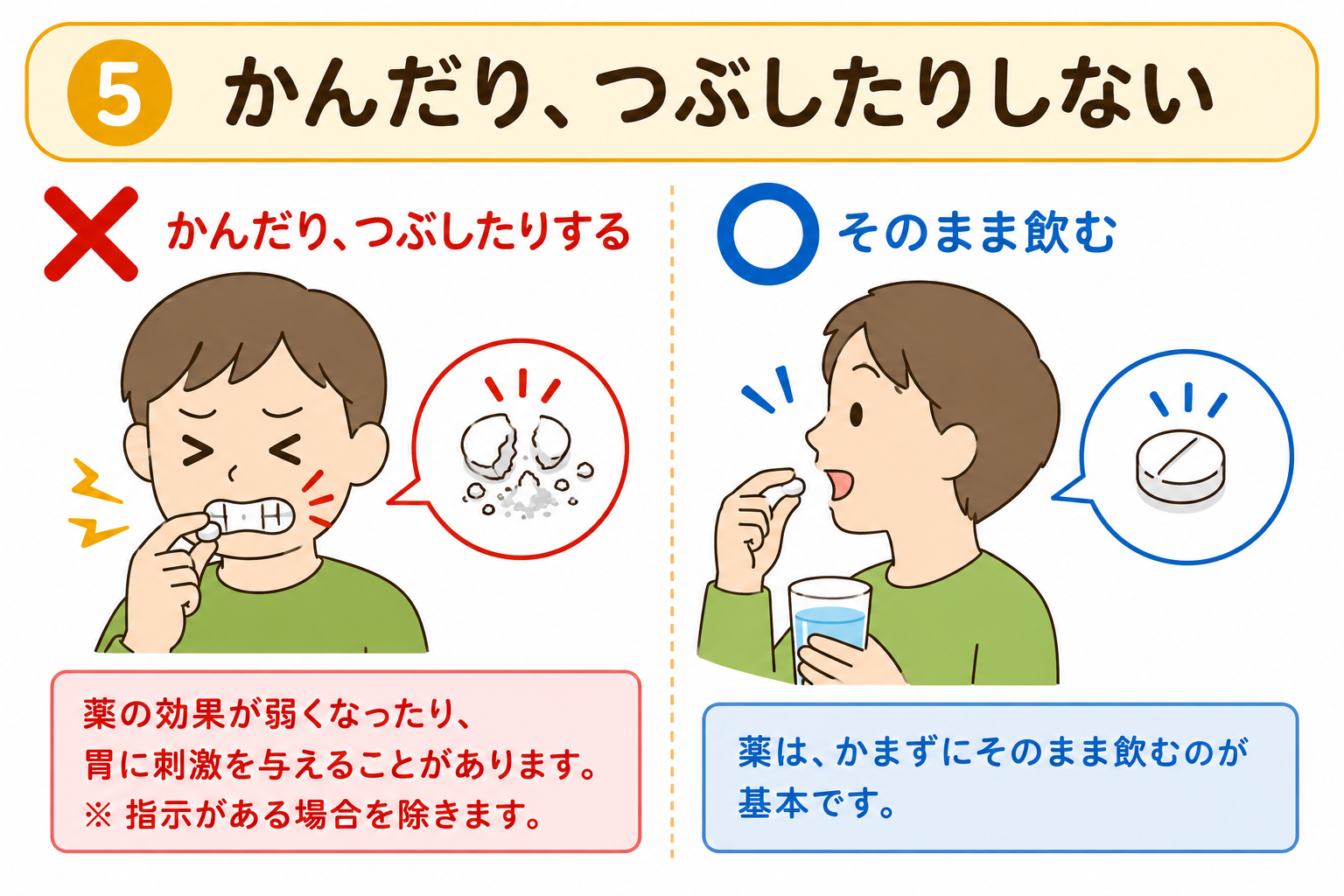 寝ながら飲まない