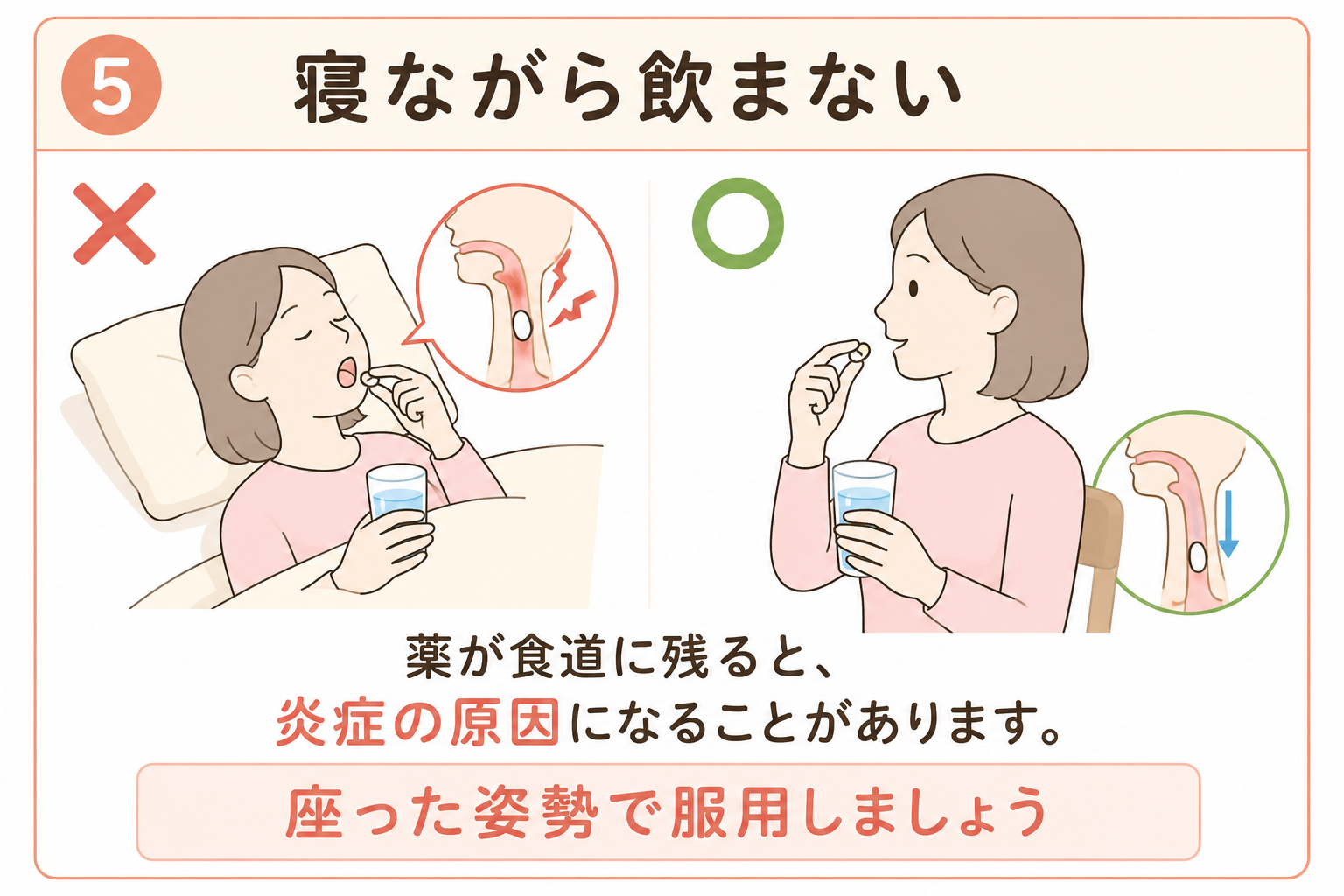 寝ながら飲まない