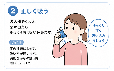 正しく吸う