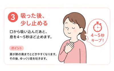 少し止める