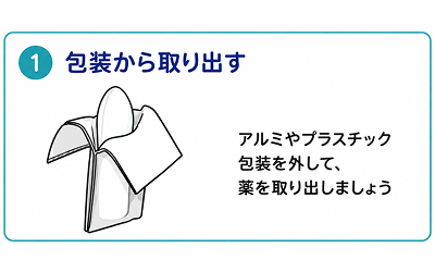 包装から取り出す