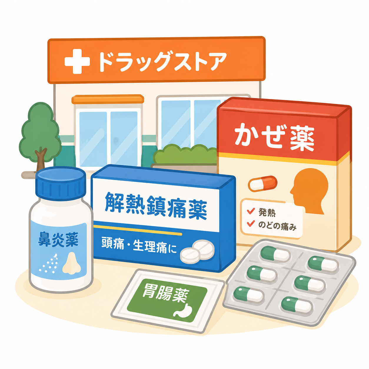 市販薬