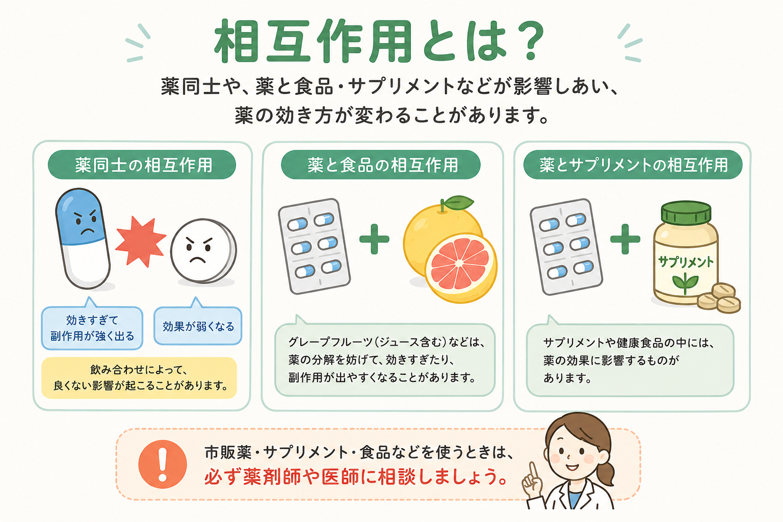 相互作用①.png