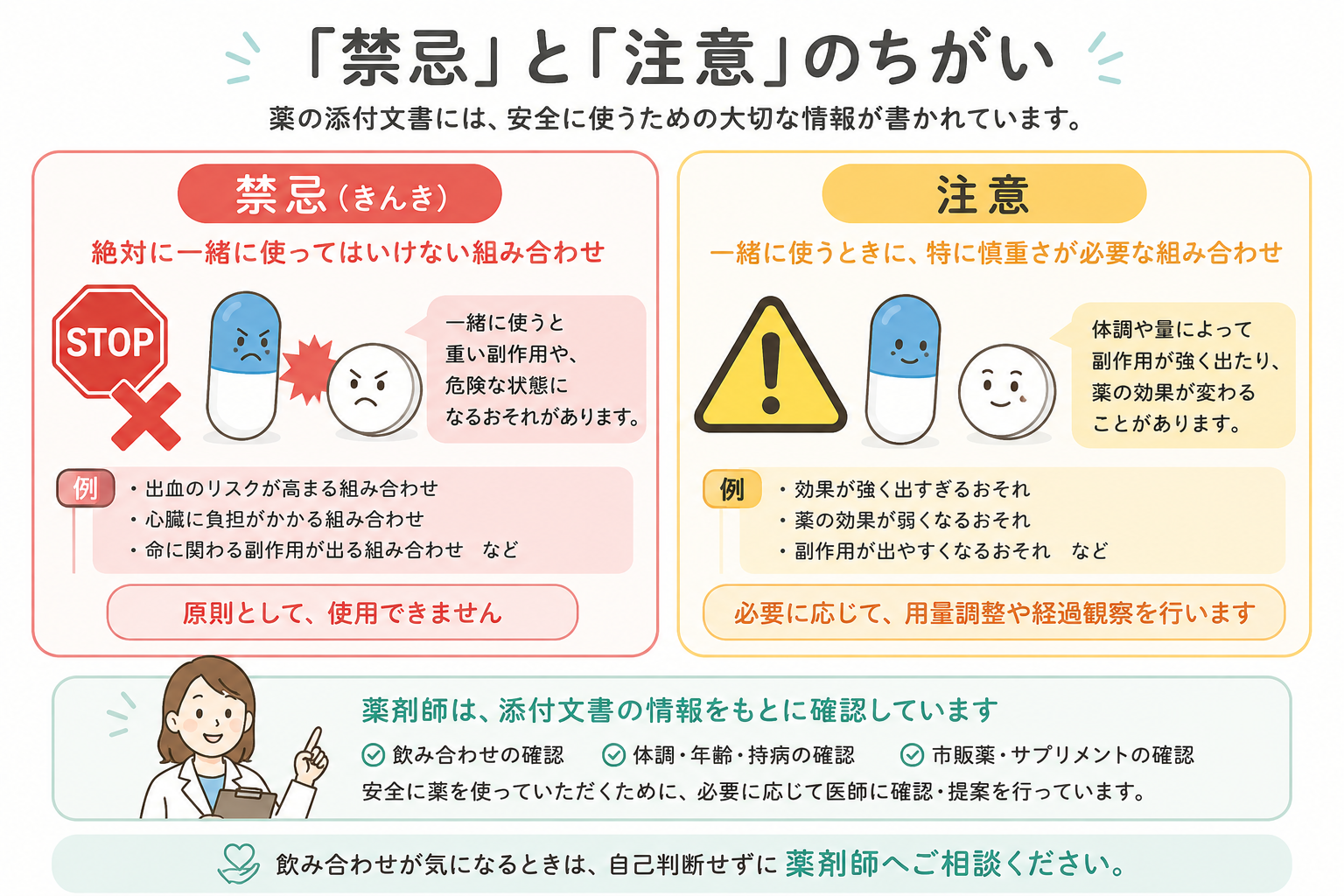 相互作用②.png