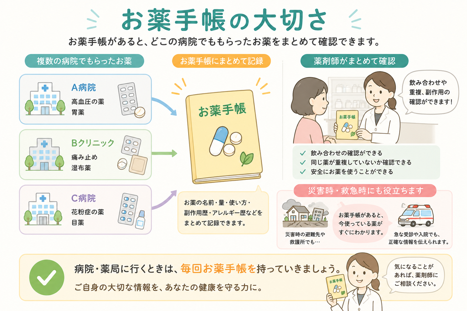 相互作用③.png