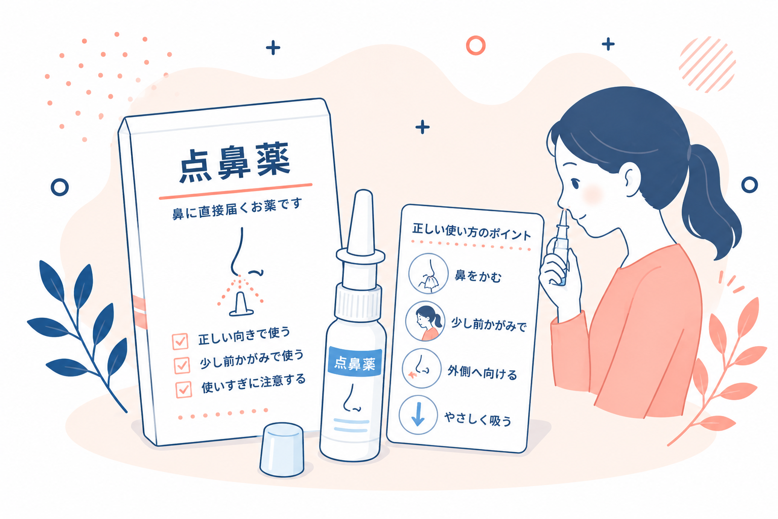 点鼻薬