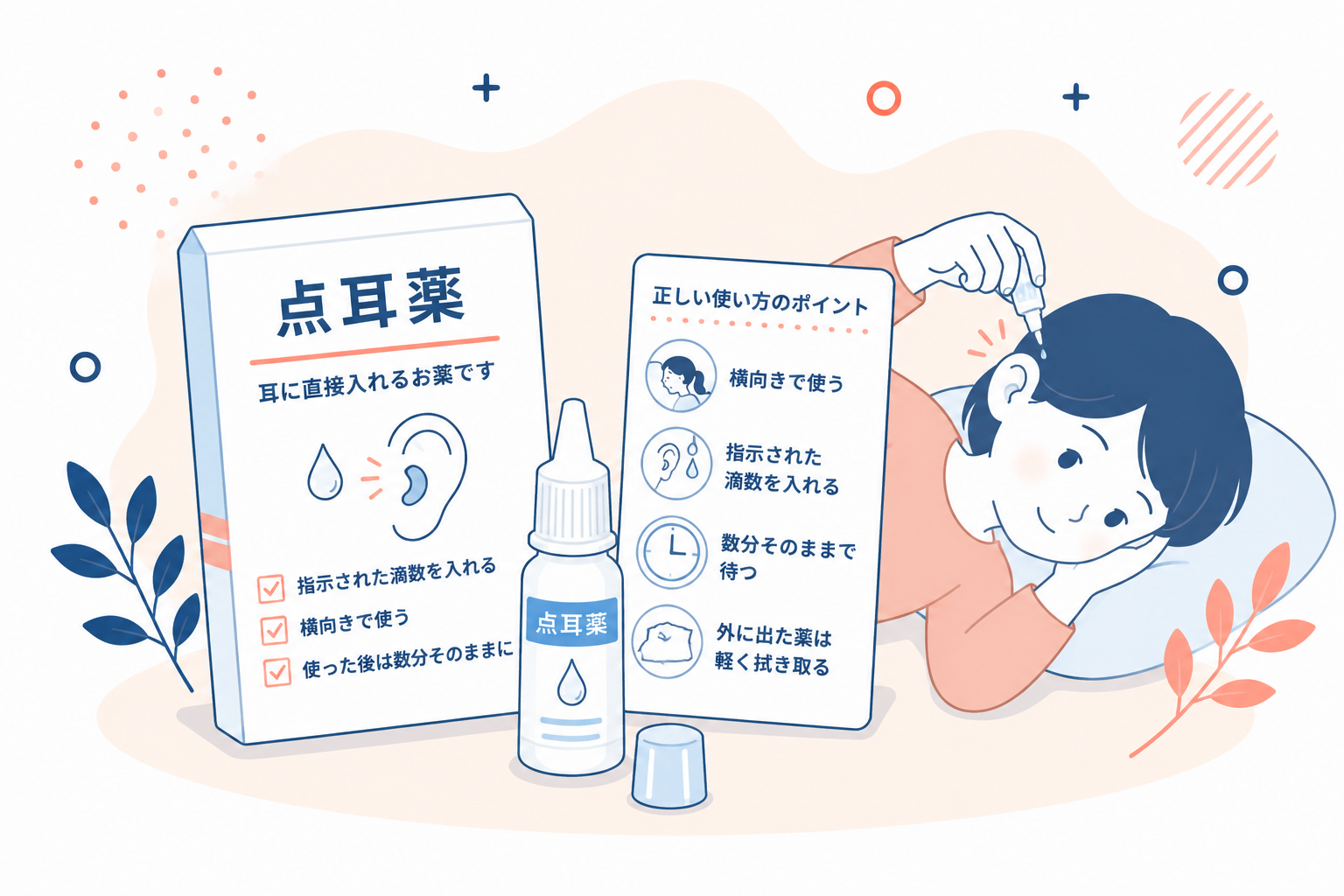 点耳薬