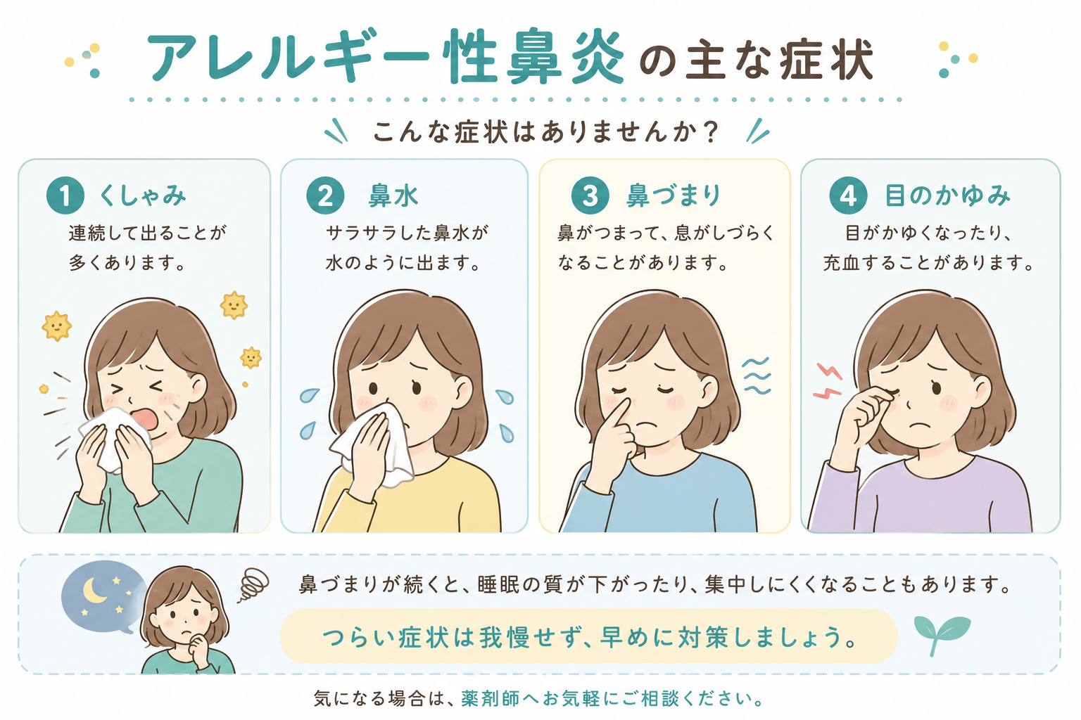 アレルギー性鼻炎②.png