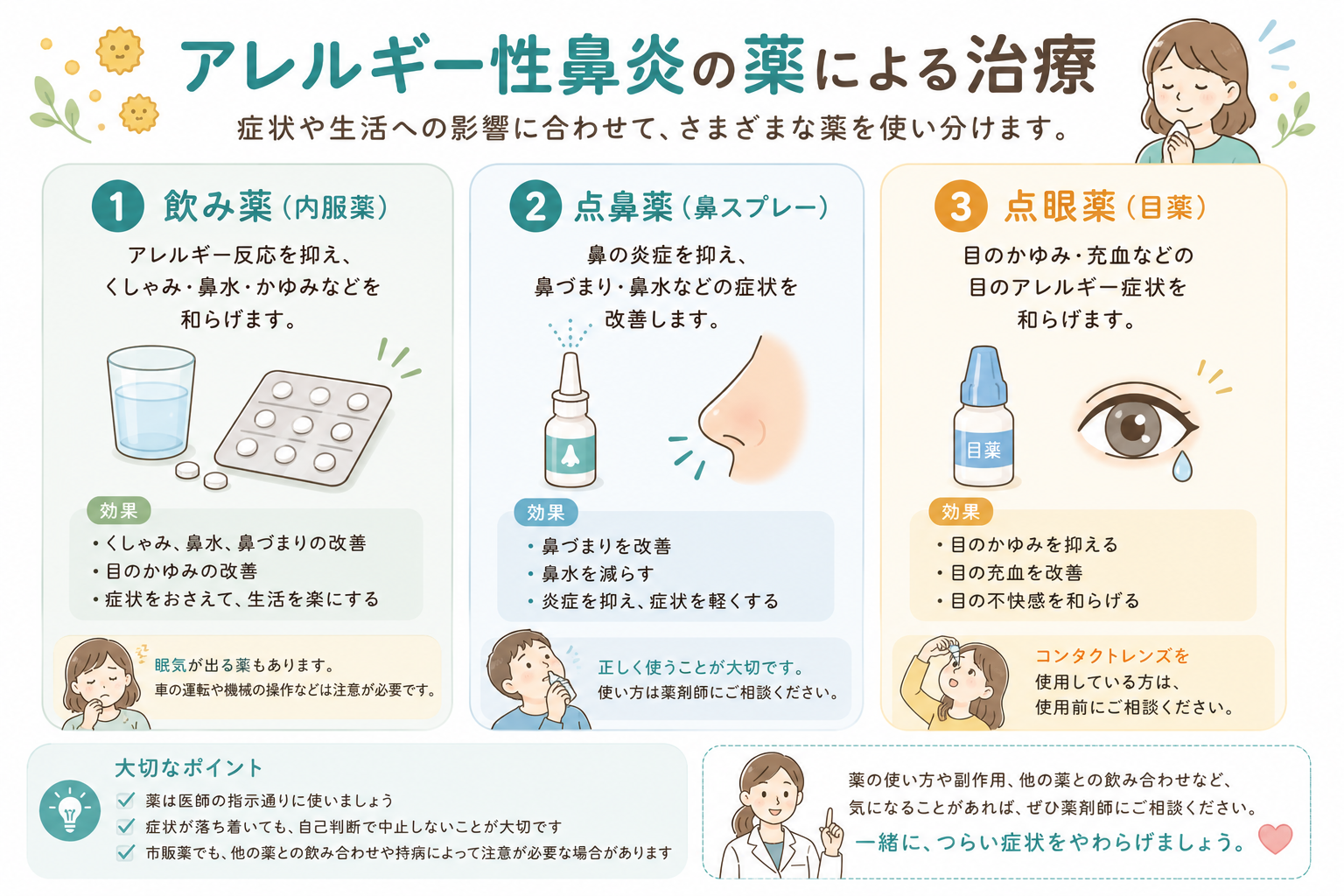 アレルギー性鼻炎⑥.png