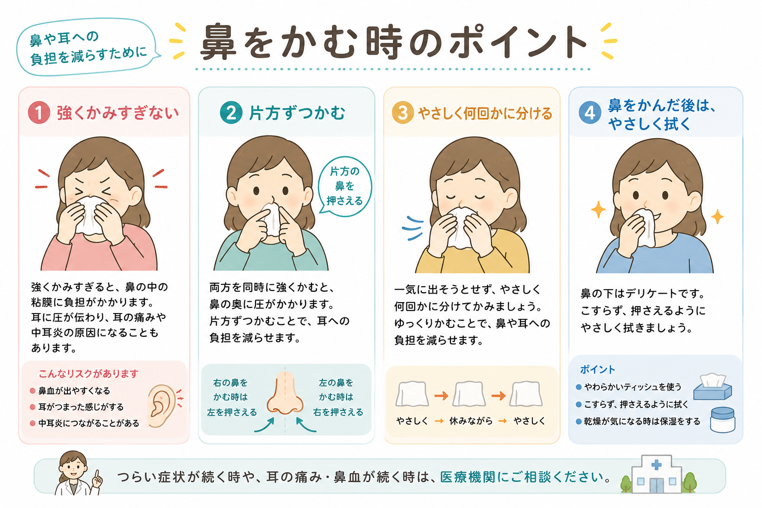 鼻をかむときのポイント①.png