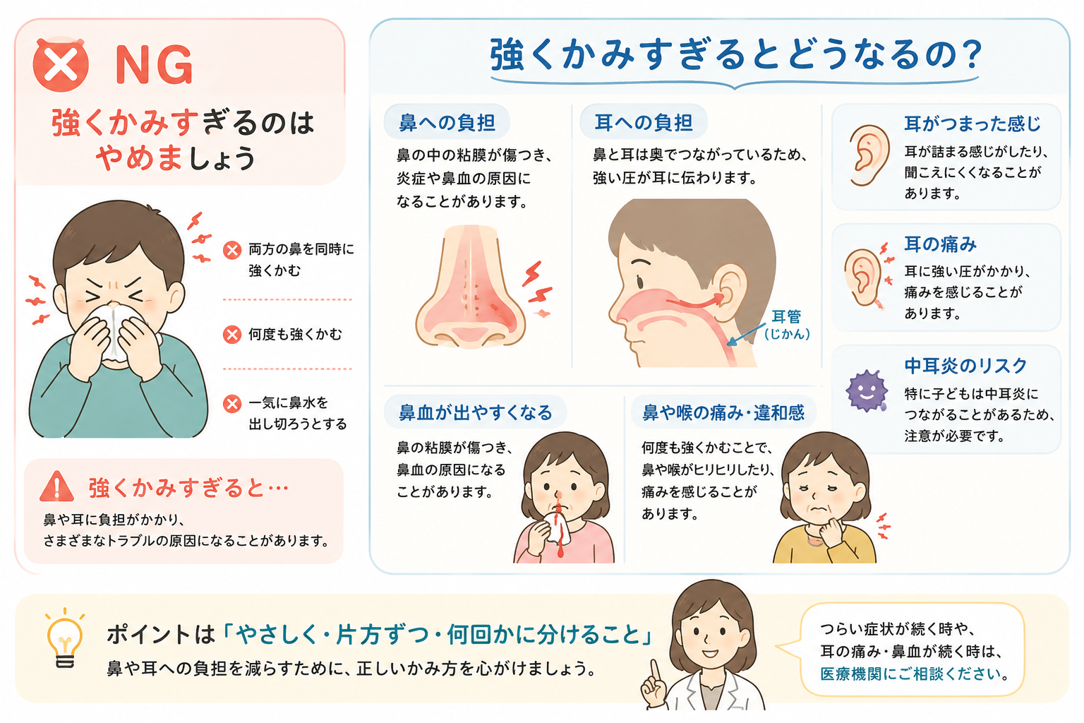 鼻をかむときのポイント②.png